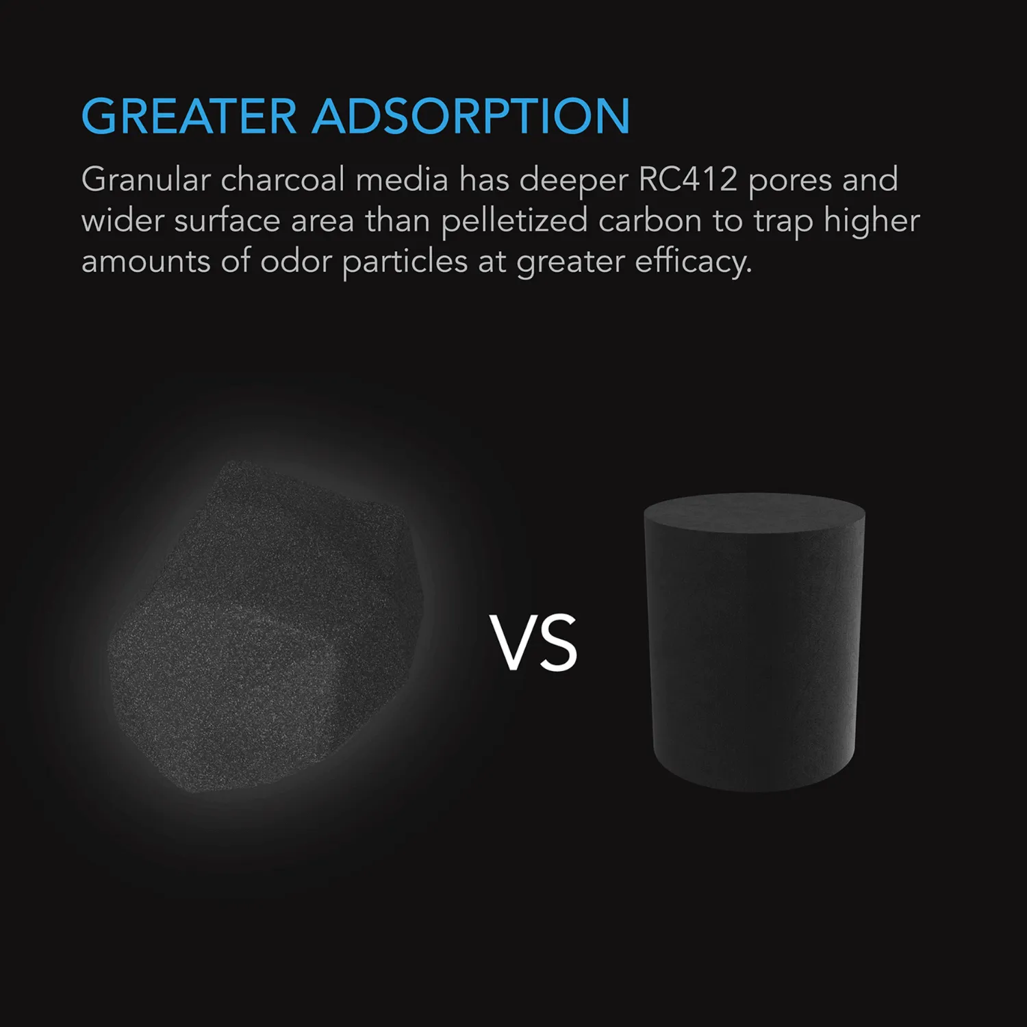 AC Infinity Activated Carbon Refill, 1200  IAV Australian Charcoal, 32 lb.