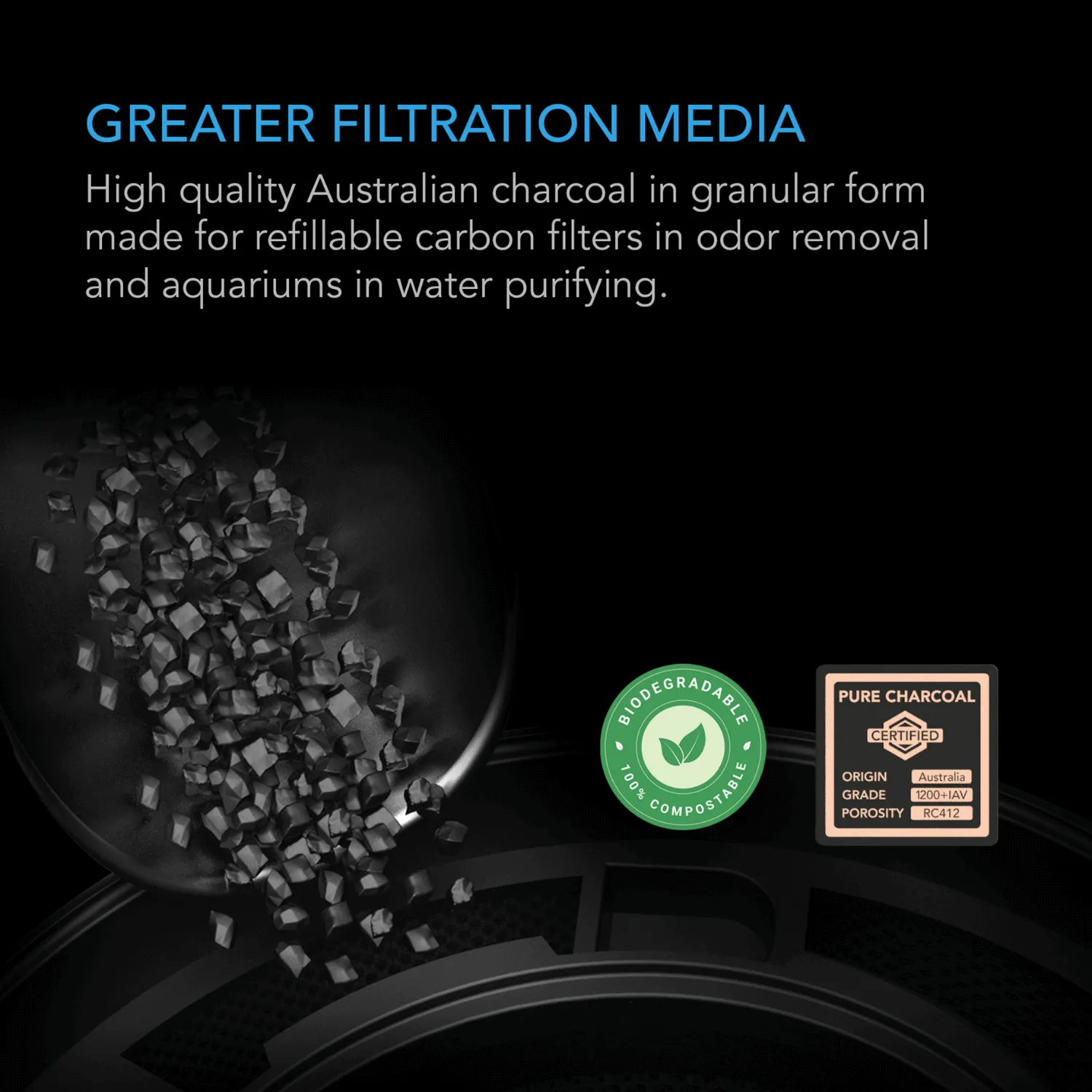 AC Infinity Activated Carbon Refill, 1200  IAV Australian Charcoal, 32 lb.