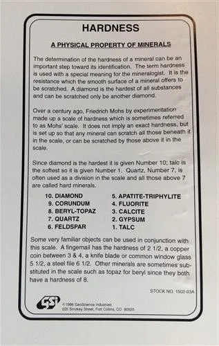 ID Chart - MOHS Hardness Scale - Rock and Mineral Collection