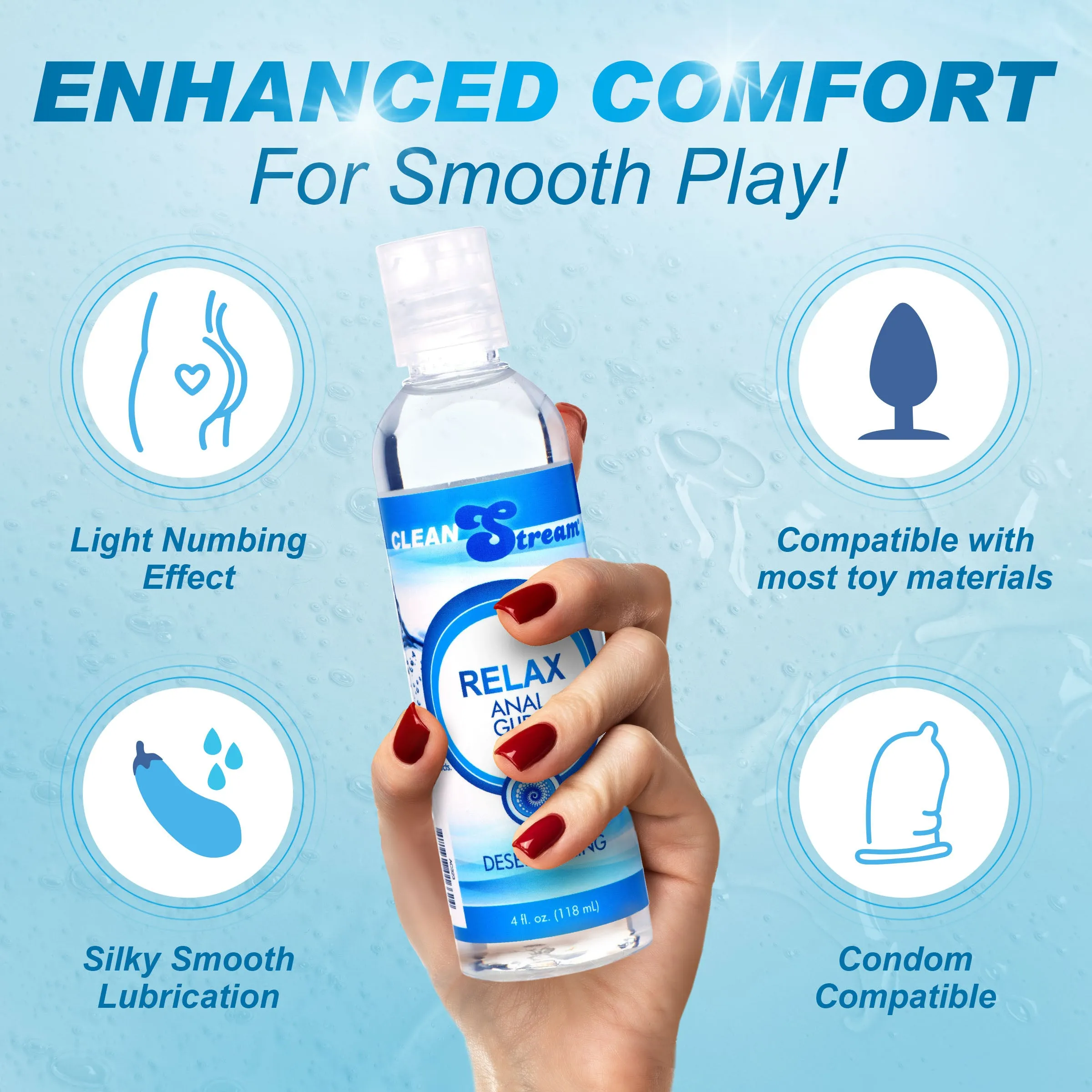 Relax Desensitizing Lubricant