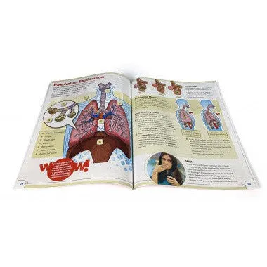Smart Lab Ultimate Squish Human Body w/ SmartScan Technology