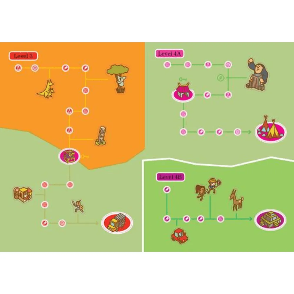 Summer Brain Quest Book K1 & Grade 1