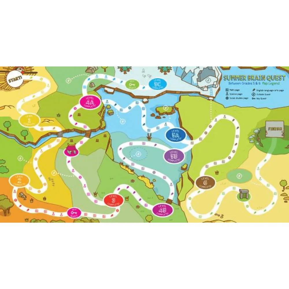 Summer Brain Quest Book K1 & Grade 1