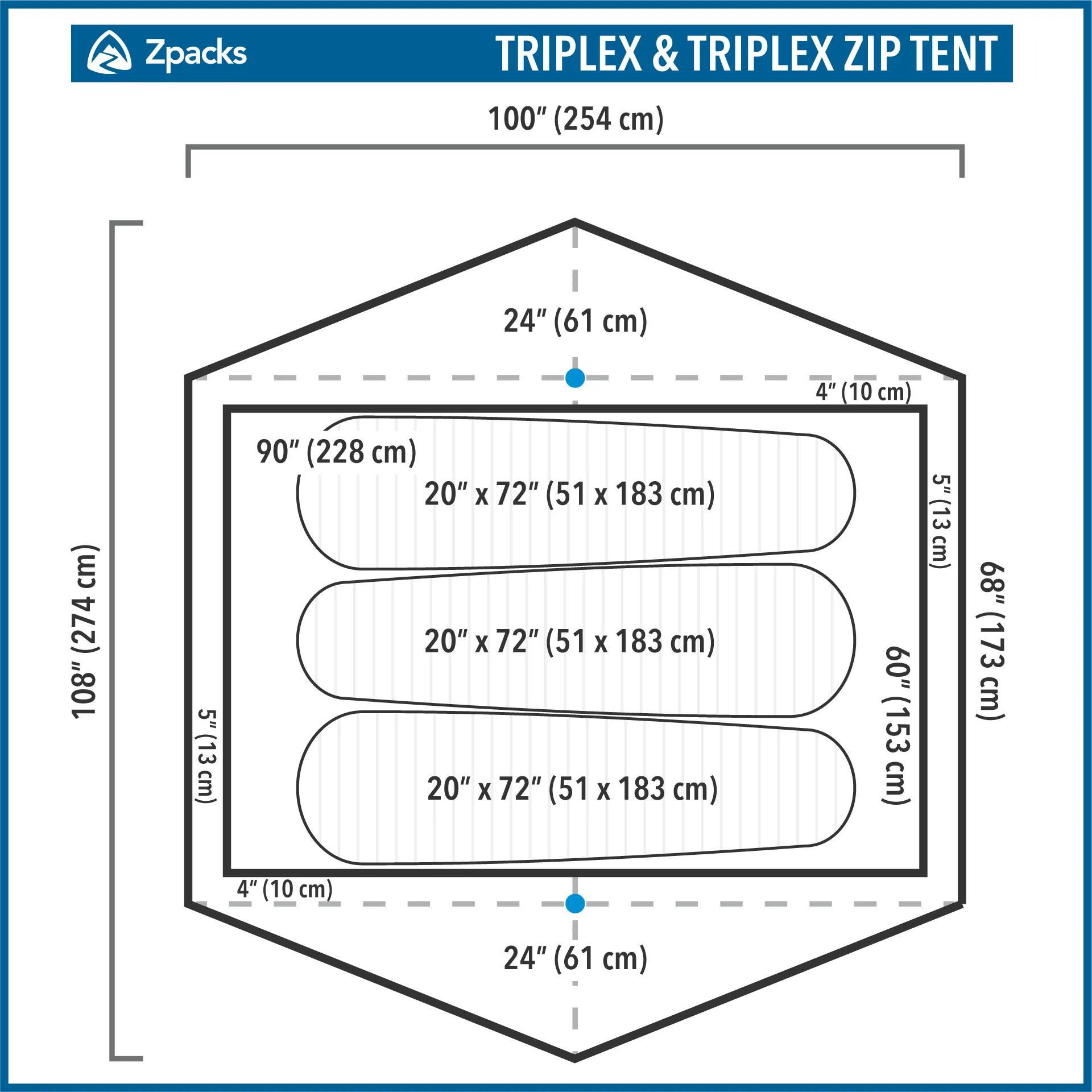 Triplex Zip Tent