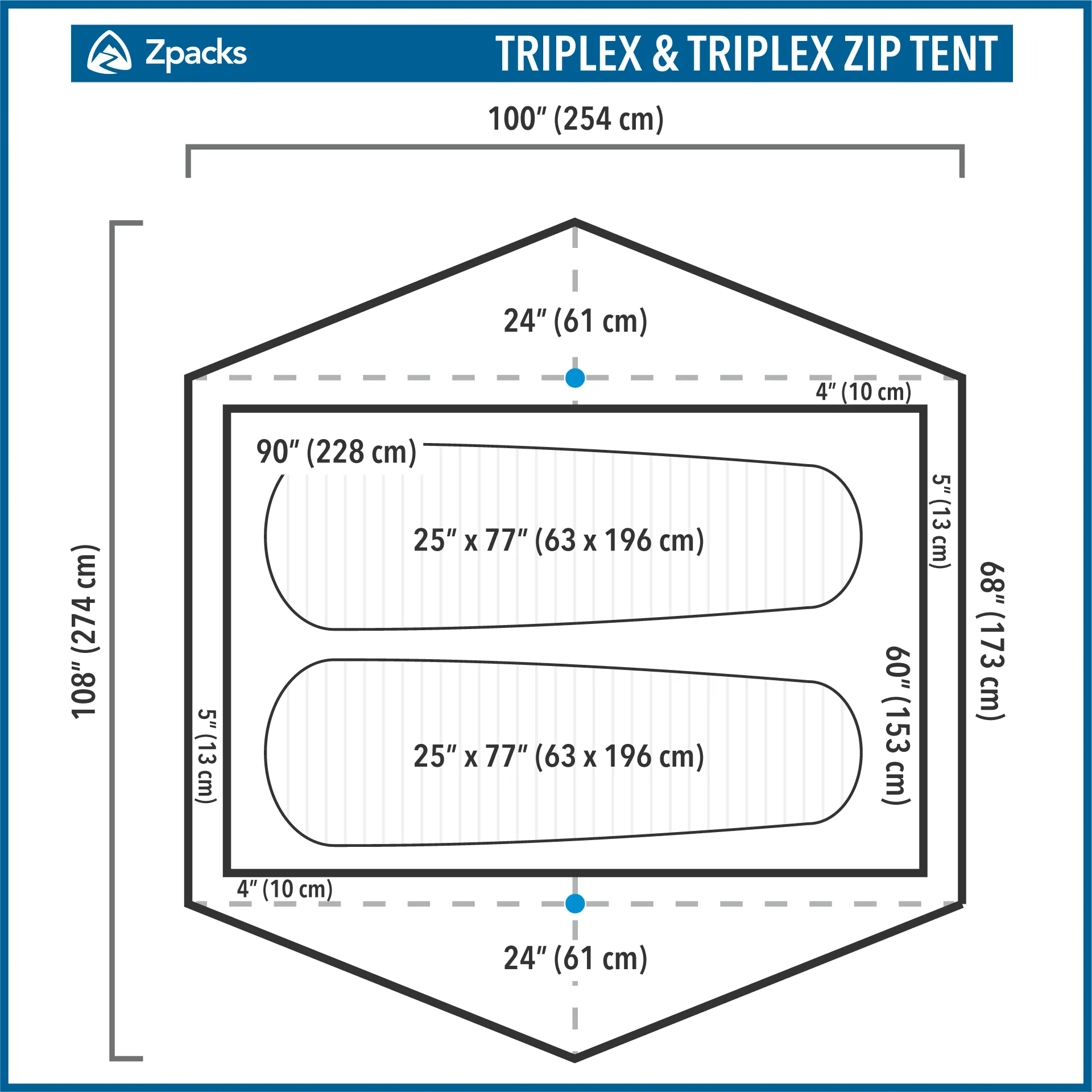 Triplex Zip Tent