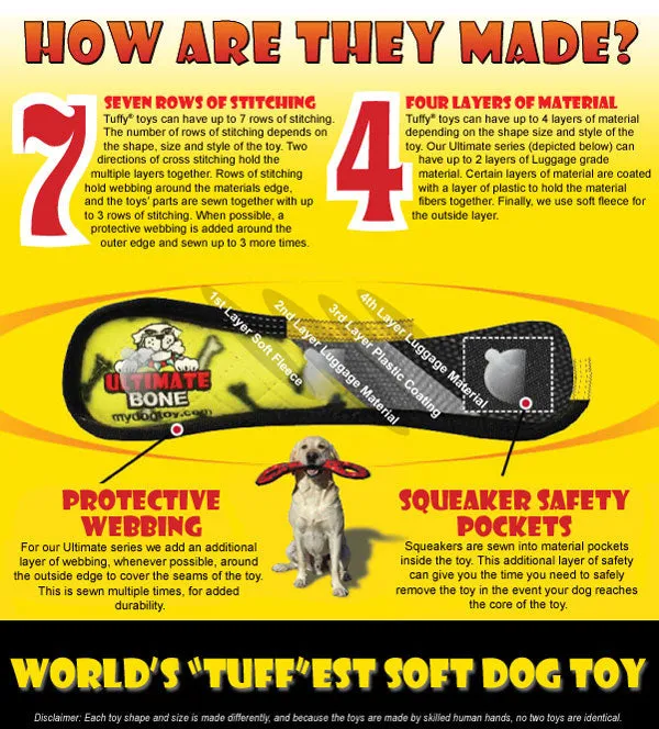 Tuffy's DestructoSaurus